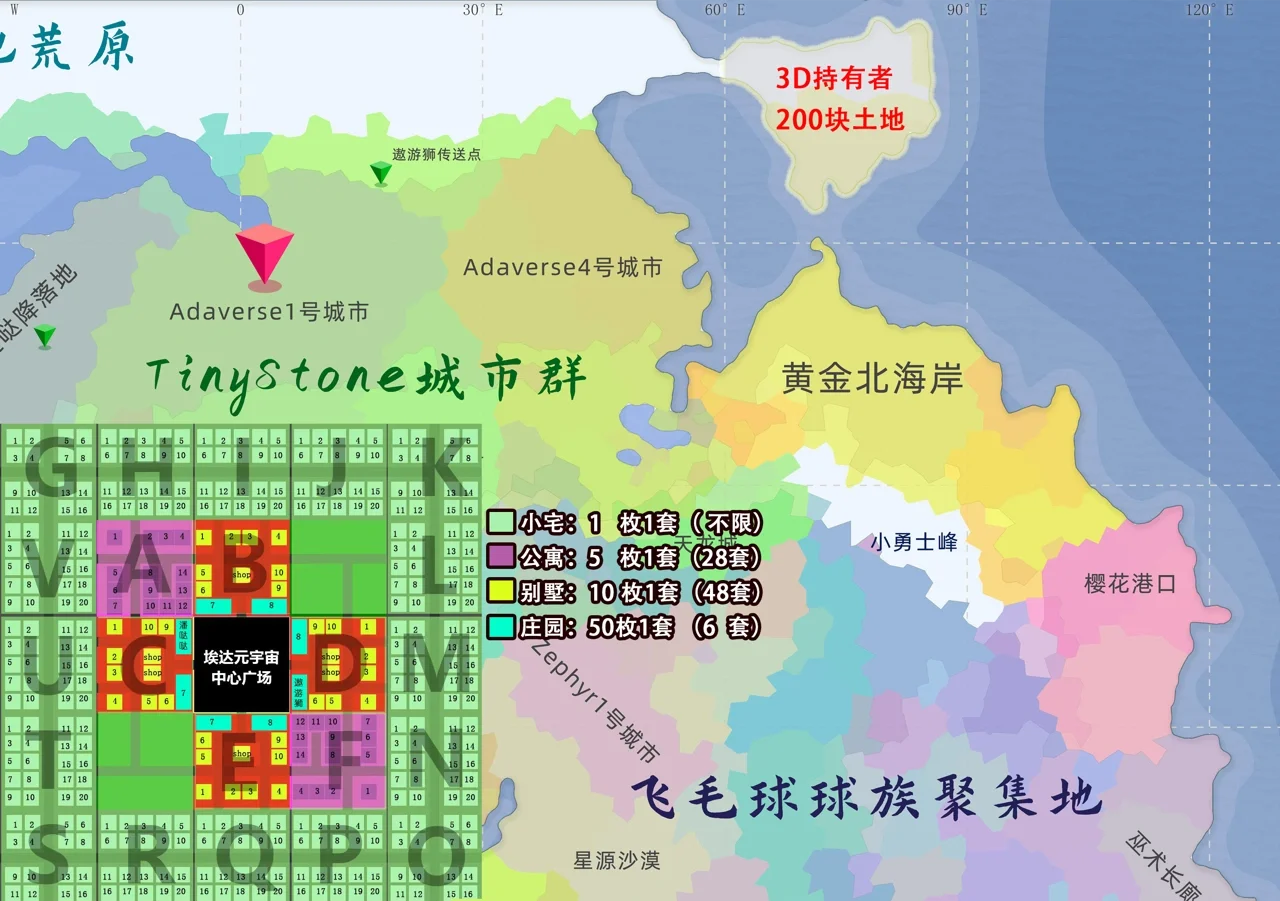 AVAX正式对外宣布与21.24携手，开启元宇宙新纪元！